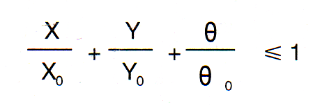 軸向型內(nèi)壓式波紋補(bǔ)償器