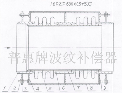 雙向補償波紋補償器_圖紙_雞西市案例